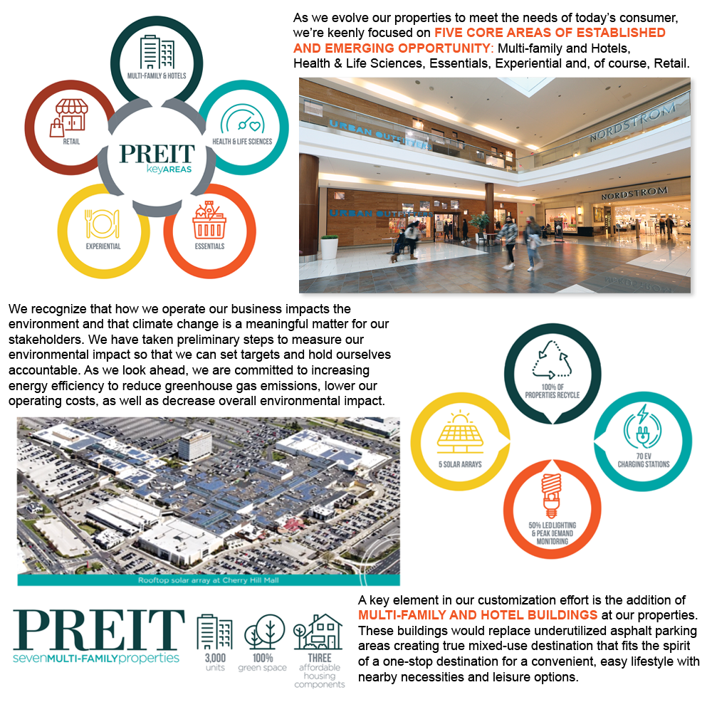 Sustainability at PREIT